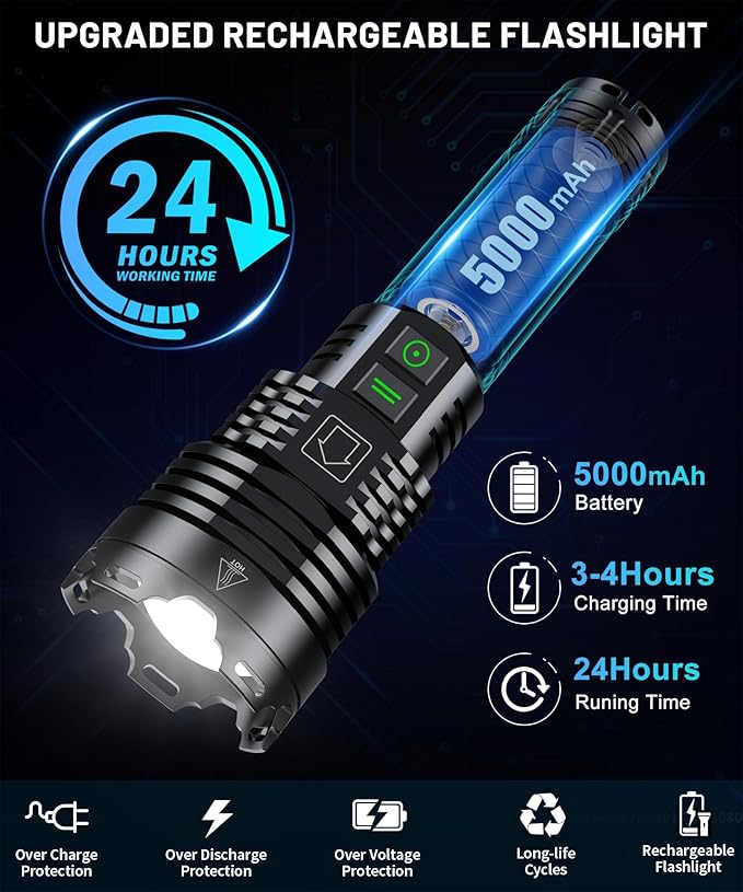 LED Rechargeable Flashlights High Lumens,6000.000 Lumens Super Bright Flashlight with Type-C Charging Port,6 Light Modes,Zoomable,IP67 Waterproof, Tactical Flashlight for Emergencies Camping