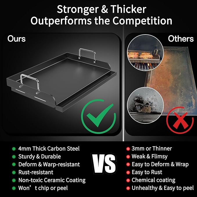 Universal Griddle for Gas Grill - 17" x 13" Flat Top Grill Plate with Nonstick Ceramic Coating, Griddle Insert for Gas Stove, Outdoor Camping & Tailgating