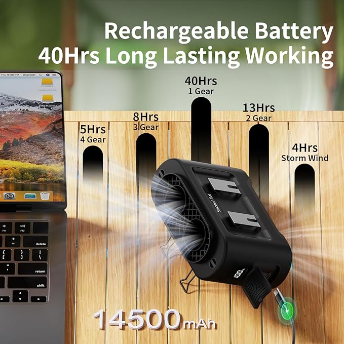 Socool 14500mAh Portable Waist Fan Clip on Wearable Belt Rechargeable Personal Fan, Dual Air Outlet, 40Hrs Cooling 5-Speed Battery Operated Fans with Light, Neck Fan Hanging for Outdoor Camping Travel