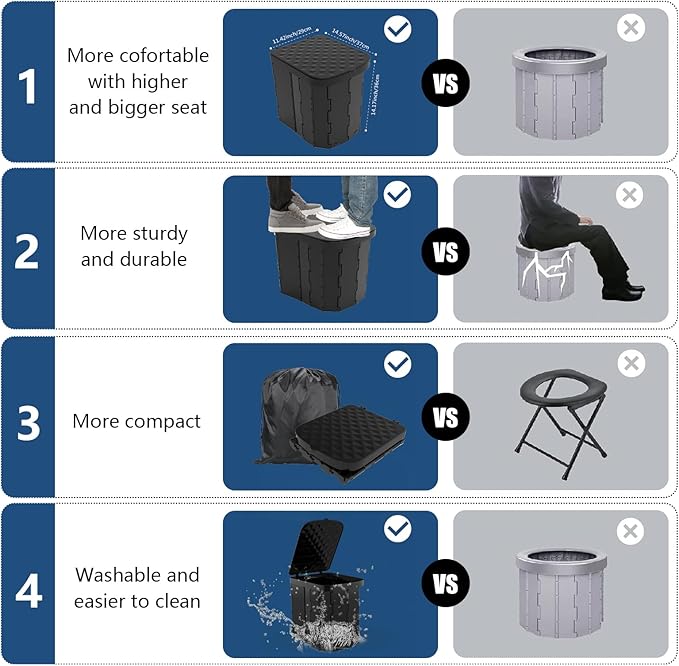 Portable Camping Toilet for Adults - Hapoon XL Portable Folding Toilet with Lid,Travel Portable Potty for Adults,Porta Potty Car Toilet