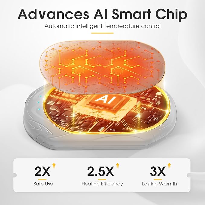 AI Hand Warmers Rechargeable 2 Pack, 6000mAh Electric Hand Warmers, AI Smart Chips 20Hrs Long Safe Heat, Portable Pocket Heater, Gifts for Christmas, Outdoor, Golf, Hunting, Camping Accessories