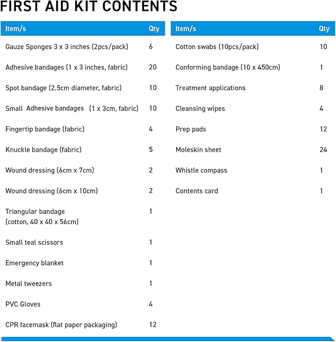 Adventure 5.0 First Aid Kit, Water Repellant Shell – First Aid Kit for Camping, Hiking, Outdoor Sports, Adventure, Travel, Biking – 130 Piece Adventure Essentials Kit