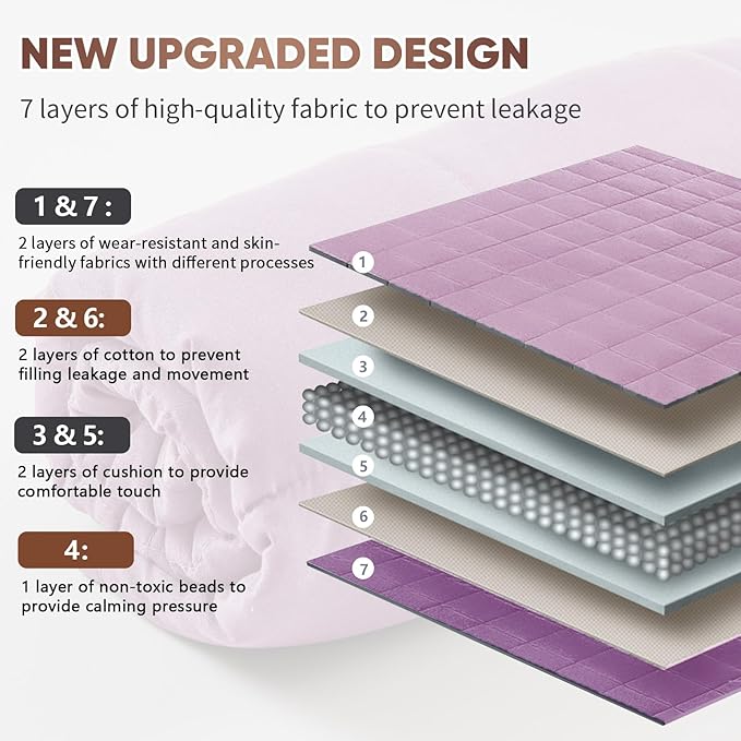 Purple Weighted Lap Blanket for Adults 5lbs, 24"x29" Cooling Heavy Blanket, Portable Travel Weighted Blankets, Soft Small Blankets for Sleeping