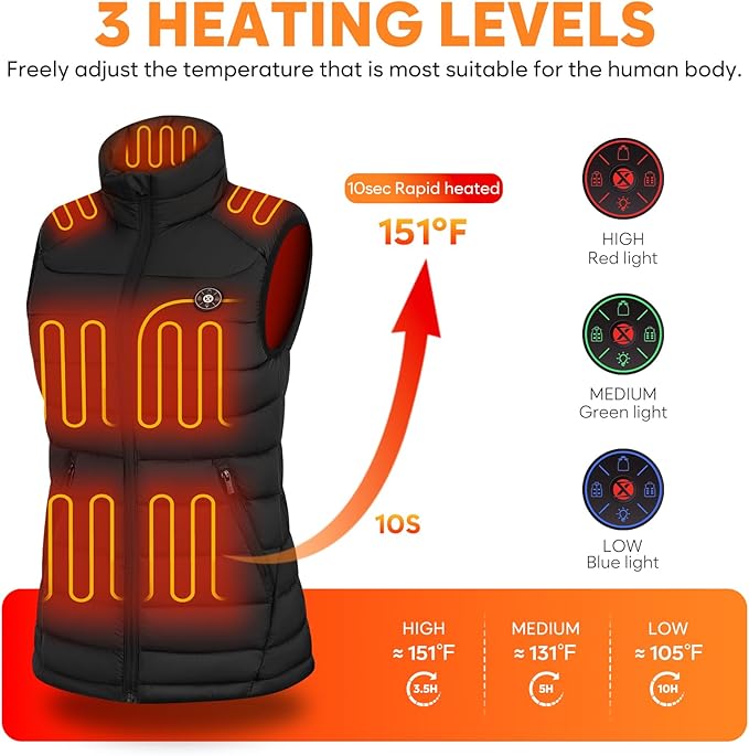 Heated Vests for Women, Adjustable Electric Warming Vest with Rechargeable 16000mAh Battery Pack