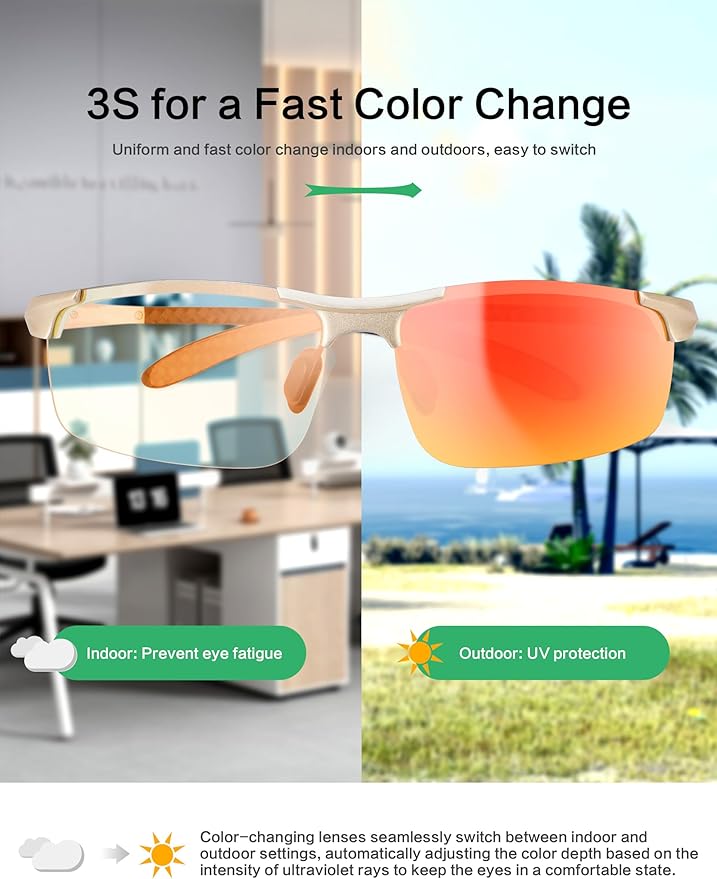BIRCEN Polarized Carbon-Fiber Sunglasses for Men: Ultralight UV Protection Sun Glasses for Outdoor Sports Fishing Golf Hiking