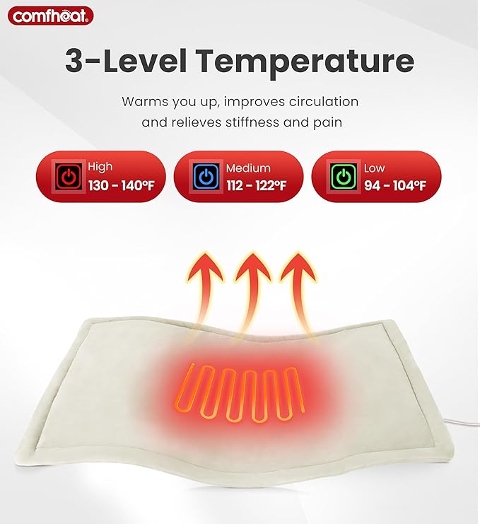 USB Heating Pad, 5V Heated Travel Pads for Airplane, Camping, 3 Heat Settings & Auto Shut Off, Hot Therapy for Pain Relief Abdomen Cramps (16"x 12") (Non-Chargeable) Cat