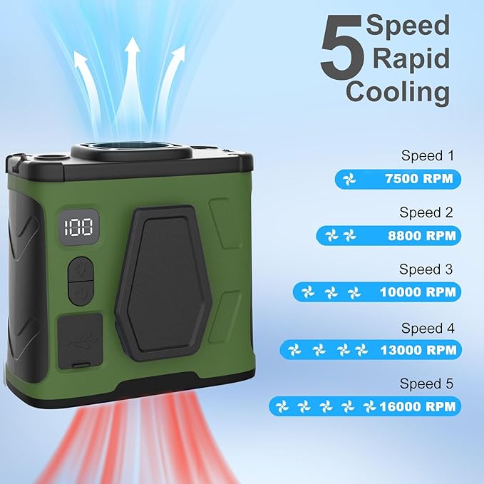 Portable Waist Fan,10000mAh Waist Fan Clip On with 100 Levels Speeds,16000RPM Strong Airflow, LED Display, Neck Hands-Free 40H Cooling For Outdoor Camping Travel (Green)