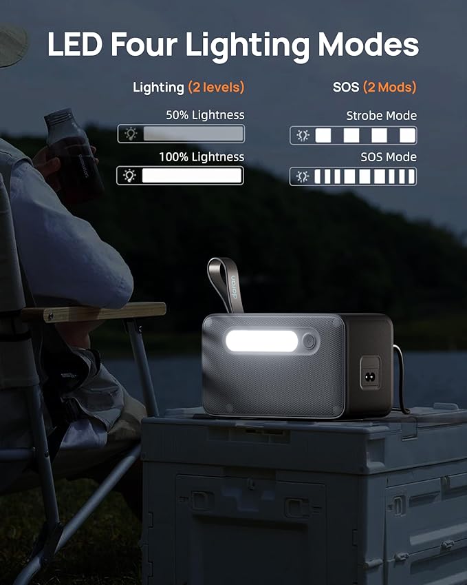 Portable Power Station 28000mAh LiFePO4 Battery, 100W Solar Power Bank, Small Generator with AC Outlet 110V/ 200W Surge, 4-Port USB & PD Fast Charging for Laptop, Camping, Emergency, TSA Approved
