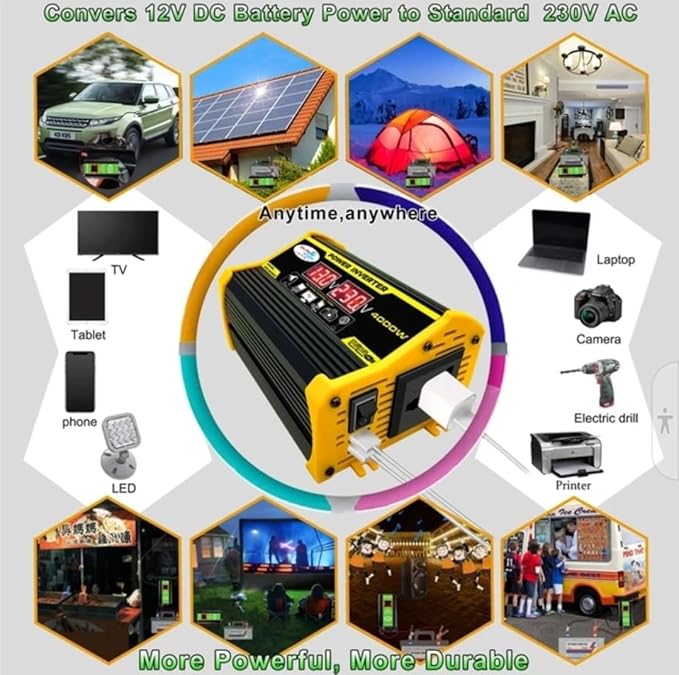 High-Power 4000W DC to AC Power Inverter – 12V to 110V/220V Converter with Dual USB Ports, Universal AC Outlet, LED Display for Cars, Trucks, RVs, and Home Backup