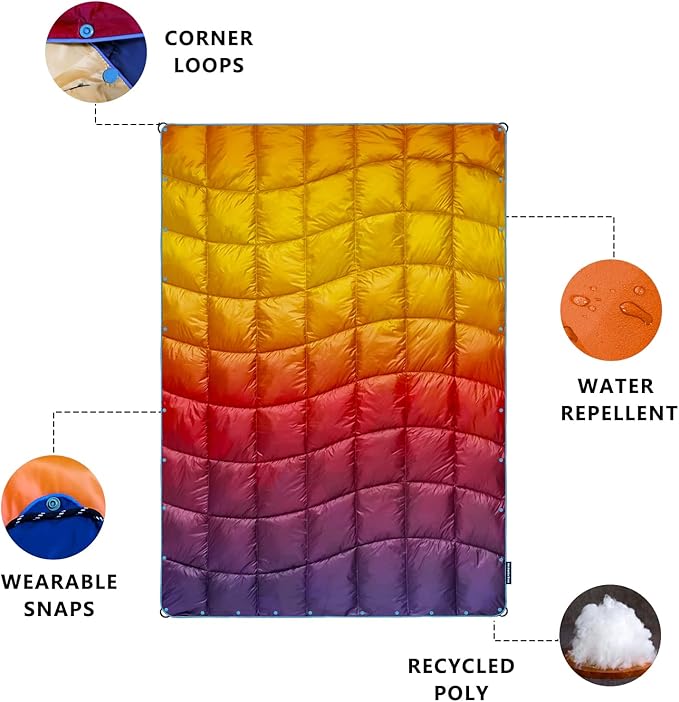 Camping Blanket, Packable Puffy Blanket Down Alternative Blanket Lightweight Windproof Water Resistant for Outdoors,Hiking, Backpacking,Beach,Car,Picnic,Stadium 52x75in