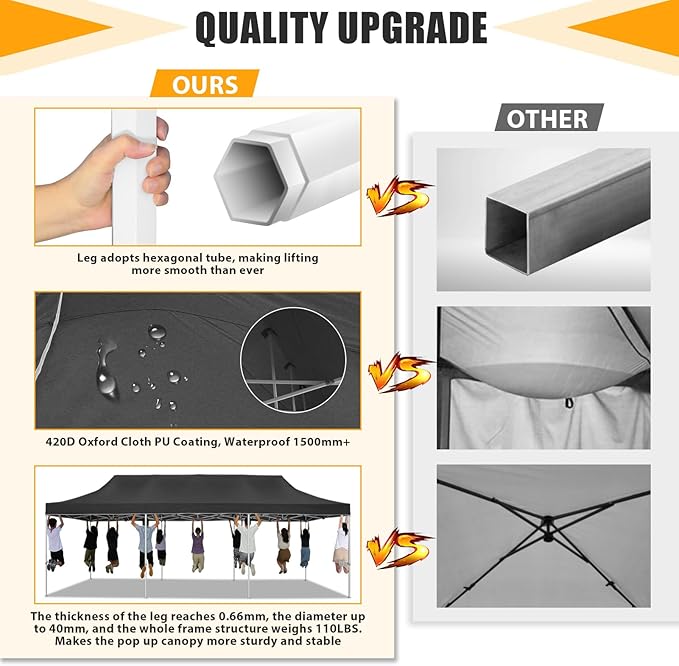 HOTEEL Tents for Parties 10x30 Heavy Duty Pop Up Canopy Tent with 5 Sidewalls&Wheeled Bag, Commercial Event Party Tent Wedding Instant Canopy Waterproof, UV 50+, Upgraded Thicked Hexagonal Legs, Black