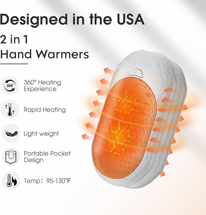 AI Hand Warmers Rechargeable 2 Pack, 6000mAh Electric Hand Warmers, AI Smart Chips 20Hrs Long Safe Heat, Portable Pocket Heater, Gifts for Christmas, Outdoor, Golf, Hunting, Camping Accessories