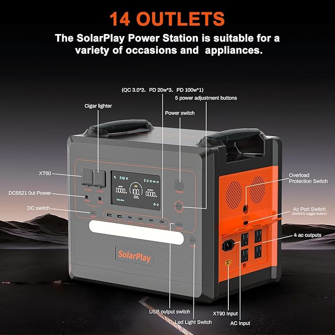 SolarPlay 2500W Portable Power Station 2304Wh(Peak 4800W), Power Station With Cart, 1.5Hrs Fast Charging LFP Battery, 4 AC Outlets Emergency Solar Generator forF Home Backup, Camping, Outdoor