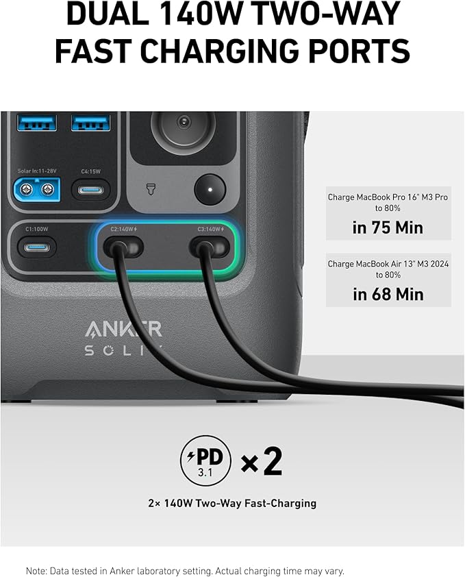 Anker SOLIX C300 DC Power Bank Station, Outdoor 288Wh Portable Power Station, LiFePO4 Battery, 300W Solar Generator, for Camping, Traveling, and Emergencies (No Wall Charger Included)