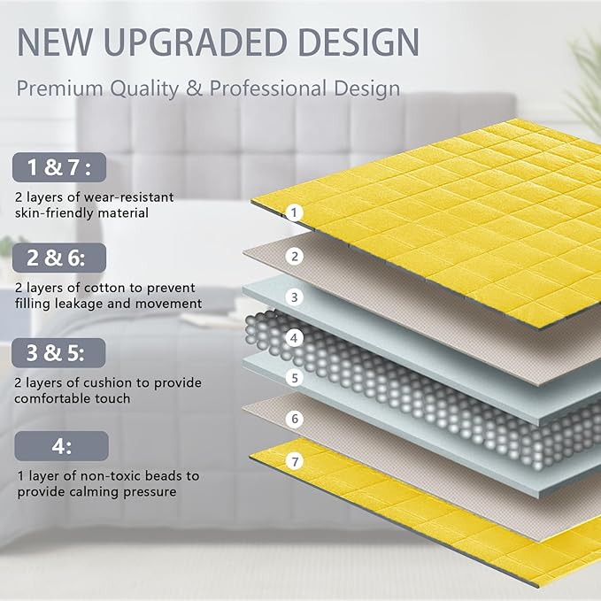 Weighted Blanket for Adults (20lbs, 80"x87" King Size) - Cooling and Breathable Heavy Blanket for 130-220lbs with Premium Glass Beads - Soft Thick Blanket for All-Season Sleeping Comfort -Yellow