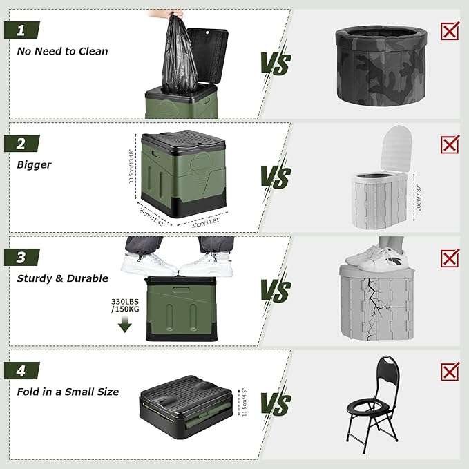 Portable Foldable Camping Toilet for Adult, Large Travel Porta Potty for Men&Women, Car/Caravan/Camper Toilet/Travel/Mobile Toilet, Lightweight & Multifunctional