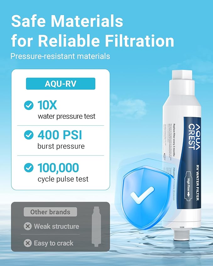 AQUA CREST RV Water Filter, RV Inline Water Filter with NSF Certified, Reduces Chlorine, Bad Taste and Odor, Ideal for Garden and Camper (Filter 4 Pack)
