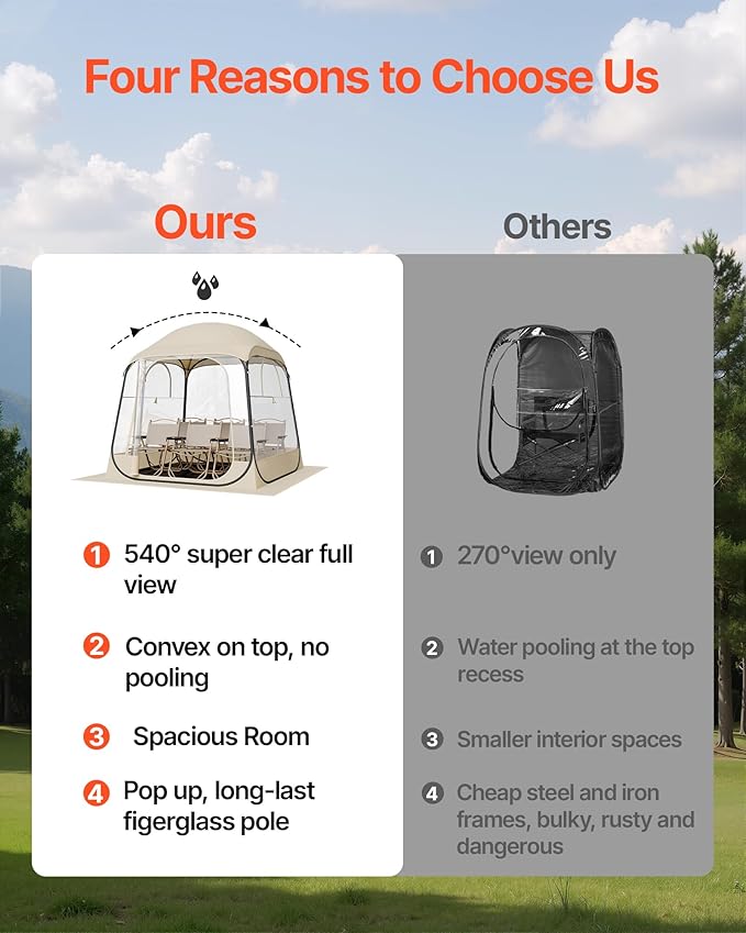 VEVOR Pop up Sports Tent, 4 Sizes Optional Clear Bubble Tent for 1-6 Person, Waterproof Outdoor Pod with Floor Mat & Top Cover, Garden Igloo Dome Tents Camping Shelter for Sports Watching