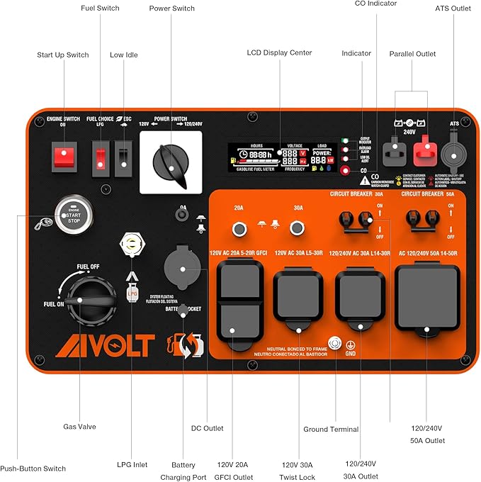 AIVOLT 11250 Wattages Dual Fuel Portable Inverter Generator Super Quiet Gas Propane Powered Remote/Electric Start Outdoor Generator ATS Ready for Home Back Up Food Truck, 50 State Approved