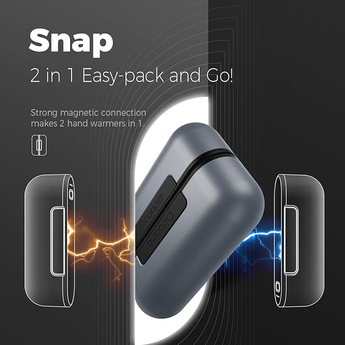 OCOOPA Hand Warmers Rechargeable 2 Pack, Magnetic Electric Handwarmer, 4 Levels Heat Up to 136℉, USB-C Portable Charger 10000mAh, Raynauds, Golf, Tech Gifts for Men, UT2s(MagTwins)