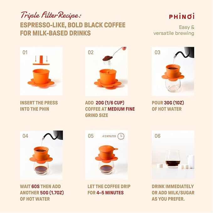 – Vietnamese Coffee Dripper – MIX COLORS – Pour Over Coffee Maker with Flower Design – Reusable Coffee Filter for Sustainable Brewing (Pink + Ivory)