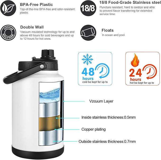 Sursip One Gallon Insulated Water Jug wtih Straw,128 Oz Large Sports Water Bottle Stainless Steel Thermos Hot & Cold Drinks for Travel, Hiking, Camping 1 Gallon Jug (Amry Green)