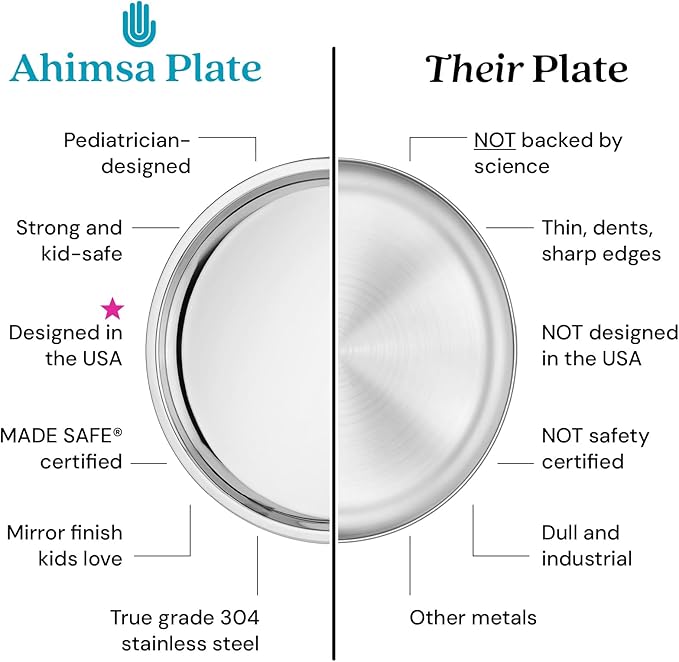 Ahimsa Stainless Steel Plates - 9" Round Classic Stainless Steel Kids Plates, Non Toxic Plate, Camping Plate, BPA Free & Dishwasher Safe (Set of 4)