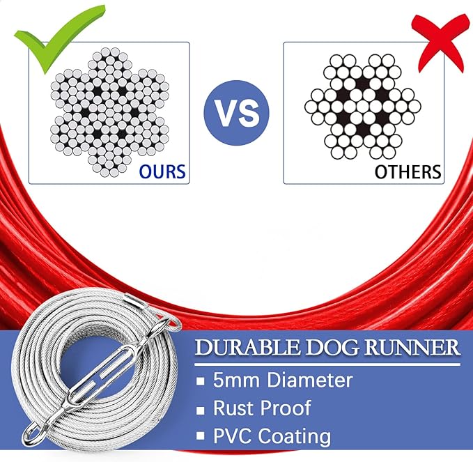 Dog Tie Out Runner for Yard,Trolley System for Large Dogs,Heavy Duty Dog Run Cable Lead 150ft with 10ft Pulley Runner Line for Small Medium and Large Dogs Up to 125lbs Running Outside Yard or Camping
