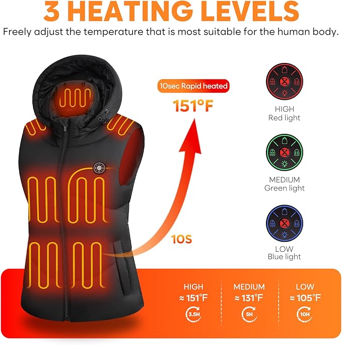 Heated Vest Women with 16000mAh Battery Pack Included, Electric Warm Heating Jacket Vest with 15 Heating Zones