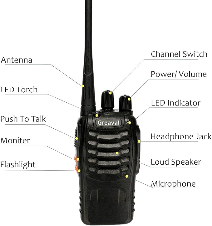 Walkie Talkies 10 Pack Rechargeable Two-Way Radios with Earpiece 16 Channel Walkie Talkie for Adults, Li-ion Battery and Charger Included, Long Range Two Way Radio (Pack of 10)