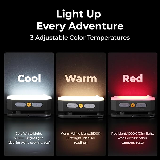 BougeRV Movable Area Light, Rechargeable Camping Lantern, 3200mAh Portable Camping Light, IP65 Waterproof, Camp Lamp for Tent, Emergency, Outdoor