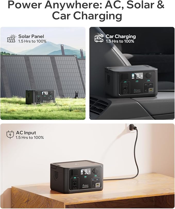 Portable Power Station, 300W Solar Generator (Peak 600W), 192Wh LiFePO4 Battery Backup, 1.5hrs Fast Charging, for Hurricane Emergency/Outdoor Camping/Traveling/Home Use (Solar Panel Optional)