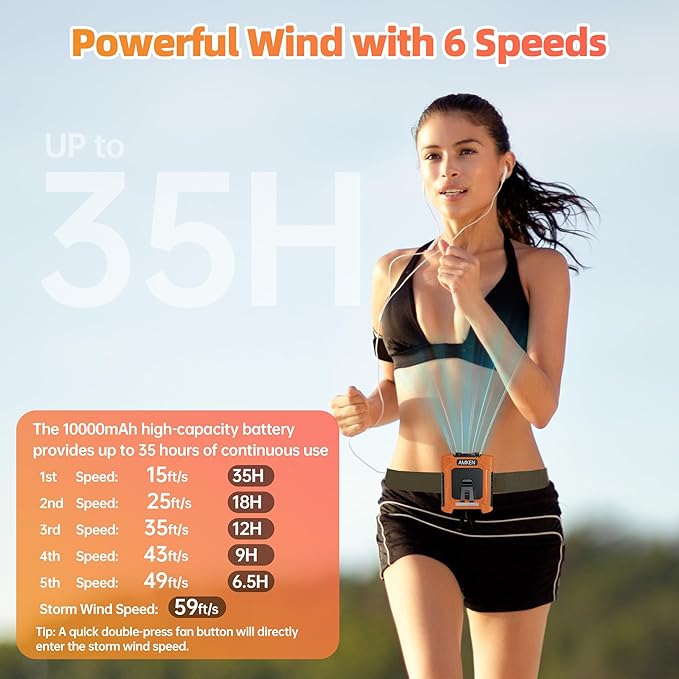 All-New 2025 Version Waist Fan - Portable Belt Clip Fan with 10000mAh Battery, 35H Runtime, 6 Speeds, 59ft/s Strong Wind with LED SOS Light, 18500RPM for Jobsite, Farming, Fishing, and Travel