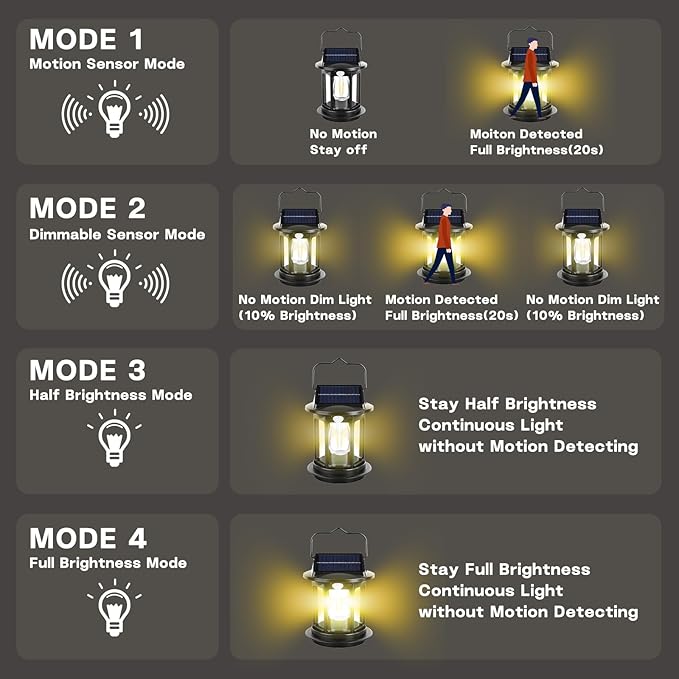 Solar Motion Sensor Lanterns, Outdoor Hanging Lamps, Waterproof, Camping Lights, Rechargeable, Battery Powered, Bright, Decoration for Outside, Porch, Garden, Patio, Yard, Retro Vintage, Gifts