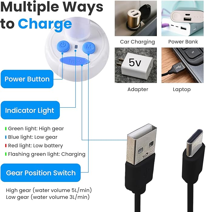 Portable Camping Shower Outdoor Camp Shower Pump,Upgrade Rechargeable Electric Shower Pump with Intelligent Digital Display Multiple Spray Modes for Camping, Hiking, Traveling,RV
