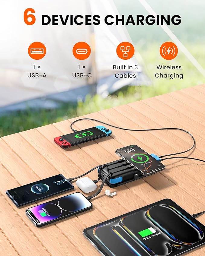 SOARAISE Solar Charger 25000mAh/92500mWh Wireless Portable Charger, 20W Fast Charging Power Bank with Built-in 3 Cables, PD QC 3.0 Phone Battery Pack with 4 Solar Panels & Flashlights for Camping