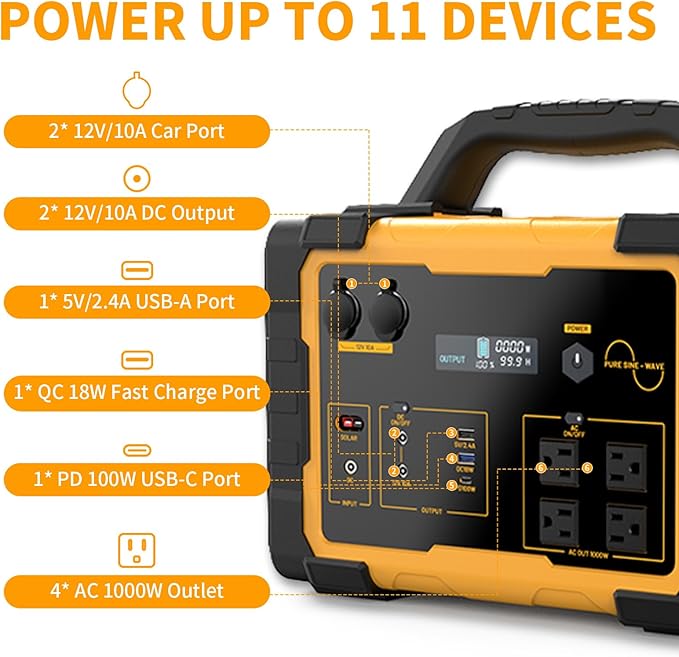 1000W Solar Generator Portable Power Station with 120V AC Outlet 1024Wh Powered Generator LiFePO4 (LFP) Battery for Camping Outdoor Hiking Home Emergency Backup Power Outages (Solar Panel Optional)