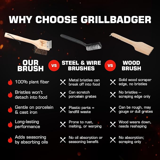The Original Non Metal Grill Brush for Outdoor Grill – Natural Wooden BBQ Cleaner with Grill Scraper, High-Temp Heat Resistant BBQ Cleaning Brush, Safe for Cast Iron Grates, Outdoor Tools