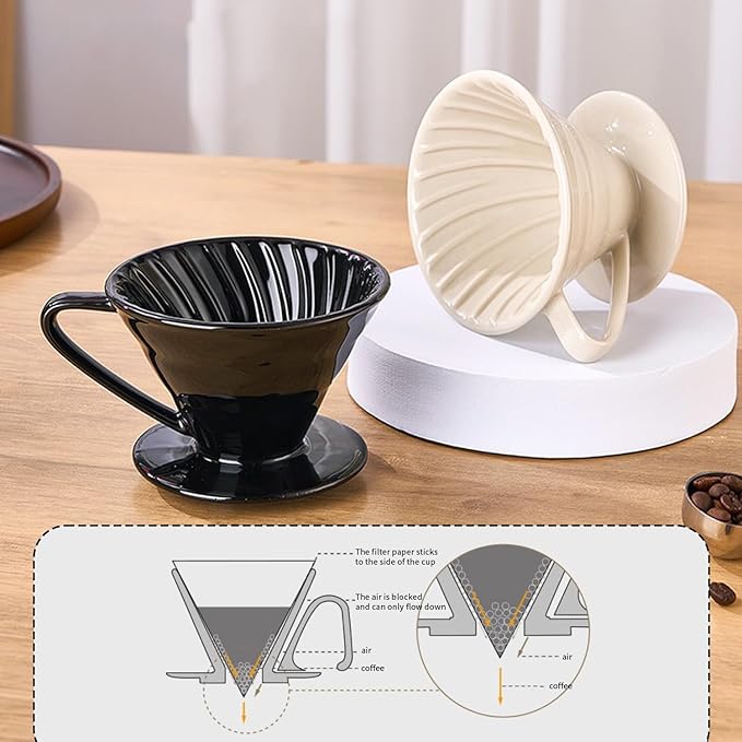 Pour Over Coffee Maker, Single Cup Coffee Dripper, Manual Porcelain Slow Brewing Accessories for Travel, Camping, Office, Home, Cafe, Coffee Gifts (Black, Large)