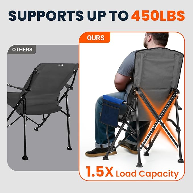 Overmont Back Support Camping Chair for Adults - Oversized with Adjustable High Backrest - Heavy Duty Folding Chair Supports 500 LBS - Cup Holder & Side Pocket – Perfect for Outdoor, Lawn, Beach Blue