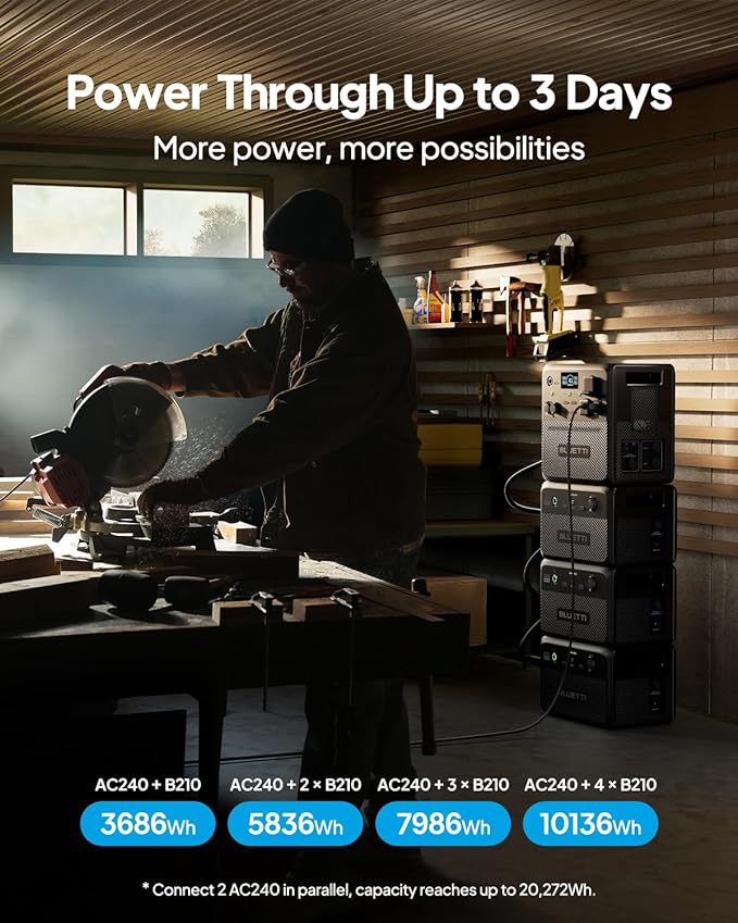 BLUETTI B210 Expansion Battery, 2150Wh LiFePO4 Solar Generator for Power Station AC240/AC200L, DC Power Source with 100W USB-C, Extra Battery Backup for Balcony, Camping, Travel, Power Failure