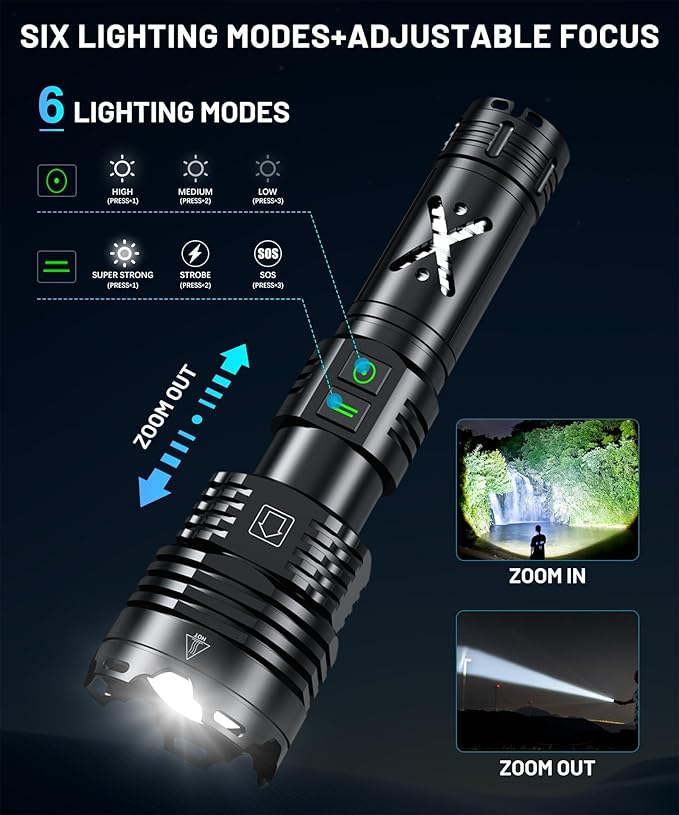 LED Rechargeable Flashlights High Lumens,6000.000 Lumens Super Bright Flashlight with Type-C Charging Port,6 Light Modes,Zoomable,IP67 Waterproof, Tactical Flashlight for Emergencies Camping