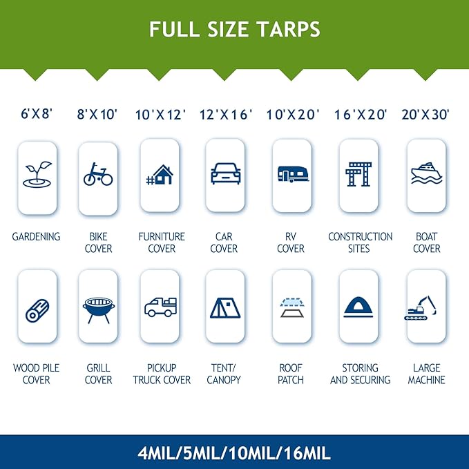 10 Mil Heavy Duty Waterproof Tarps, 10x12 Ft Finished Size Tarps, Premium Tarp with Metal Grommets & Reinforced Edge, Multipurpose Thick Tarp for Car, Boat, Roof, Camping - 2 Pack, Green