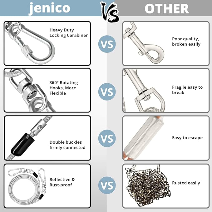 jenico Dog Tie Out Cable: 30 ft Dog Lead for Yard - Heavy Duty Chain Leash Outside for Small Large Dogs Up to 500 lbs - Outdoor Dog Runner Tether