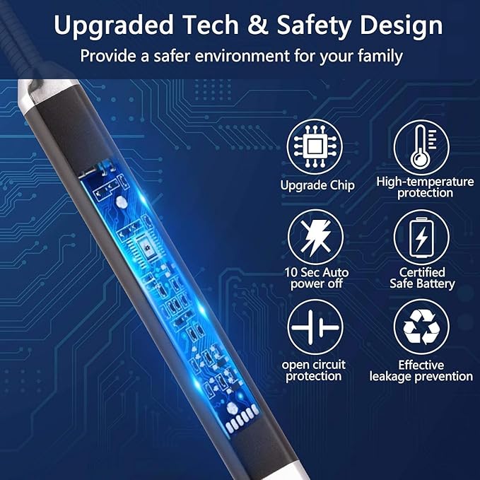 2 Pack Electric Candle Lighter, Birthday Christmas Stocking Stuffers Gifts for Women Mom Men Wife Sister, USB Arc Rechargeable Windproof Long Lighter for Candle BBQ Housewarming Gift Idals