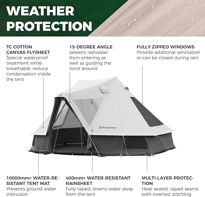 KingCamp Canvas Bell Yurt Tents, 4 Seasons Large Waterproof & Windproof Luxury Glamping Tent w/Stove Jack for Family Outdoor Camping, Hunting, Parties