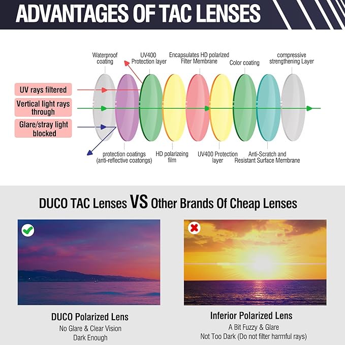 DUCO Sports Polarized Sunglasses for Men Women Running Sunglasses Fishing Cycling Baseball Glasses UV400 Protection DC0023