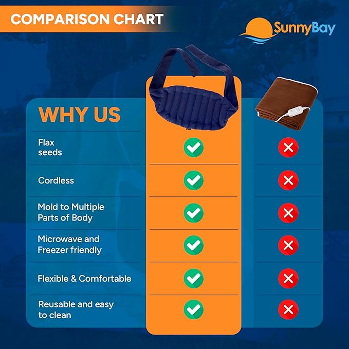 SunnyBay Microwave Heating Pad, Microwavable Moist Hot/Cool Bean Bag Wrap for Neck, Shoulder, Knee, or Back Pain with XL Fastening Straps, 10x18 Inch Heating Area, 2.8 Lbs, FSA HSA Eligible, 78 Inches