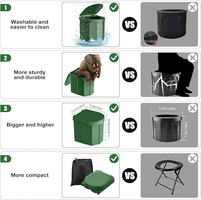 Portable Camping Toilet, Folding Toilet for Adults with Lid and Retractable Toilet Paper Holder, Waterproof Porta Potty with Carry Bag and Disposible Liners for Hiking, RV Travel, Road Trips, Green