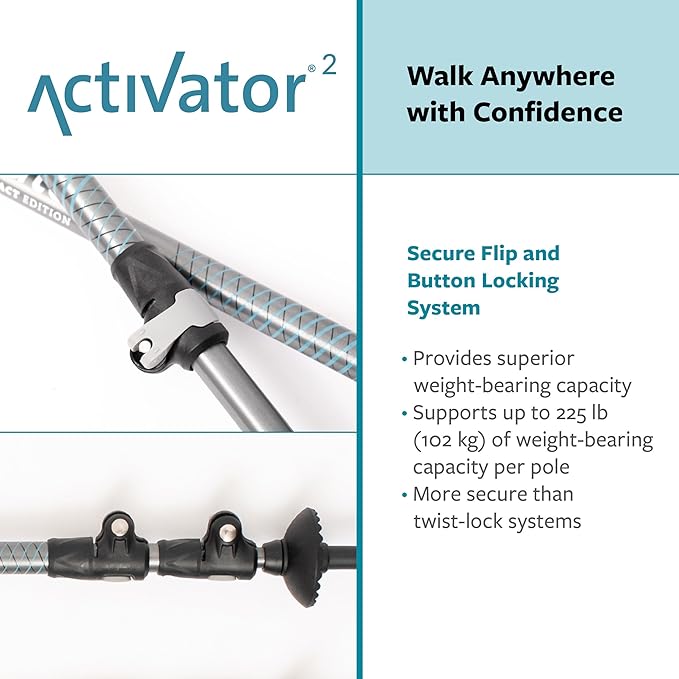 Urban Poling ACTIVATOR® 2 Walking Poles – 1 Pair – CoreGrip™ for Stability, Weight-Bearing, Recovery & Core Strength – Adjustable, Collapsible, Lightweight, Compact & Ideal for Travel or 6FT+ Users